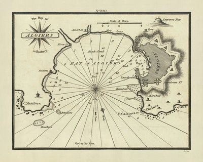 Old Bay of Algiers Nautical Chart by Heather, 1802: Algeria, Ottoman Regency, Fortifications