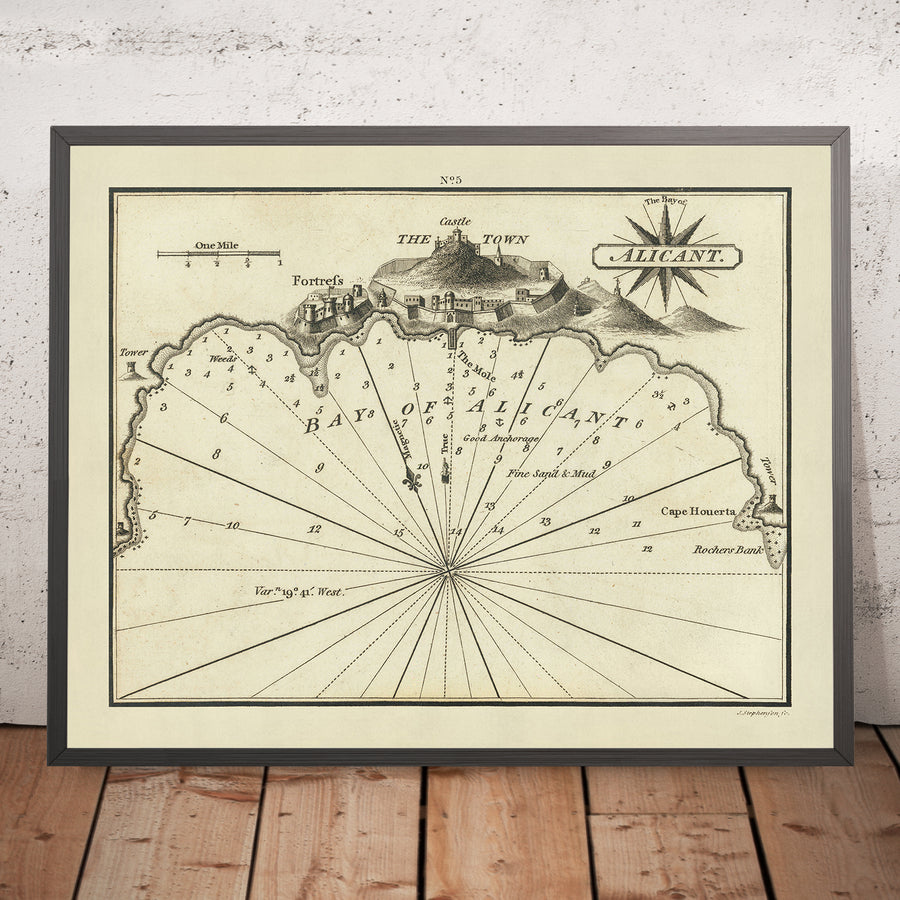 Alter Hafen von Alicante, Frankreich Nautische Karte von Heather, 1802: Castillo de Alicante, Befestigungen, Küstentiefen 