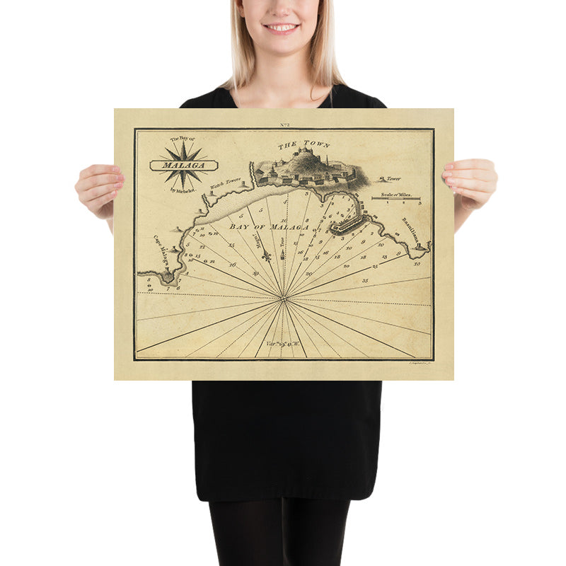 Alte Seekarte von Malaga von Heather, 1802: Befestigte Stadt, Kap Malaga, Bastiani-Leuchtturm 