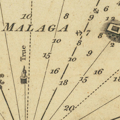 Old Bay of Malaga Nautical Chart by Heather, 1802: Fortified Town, Cape Malaga, Bastiani Lighthouse