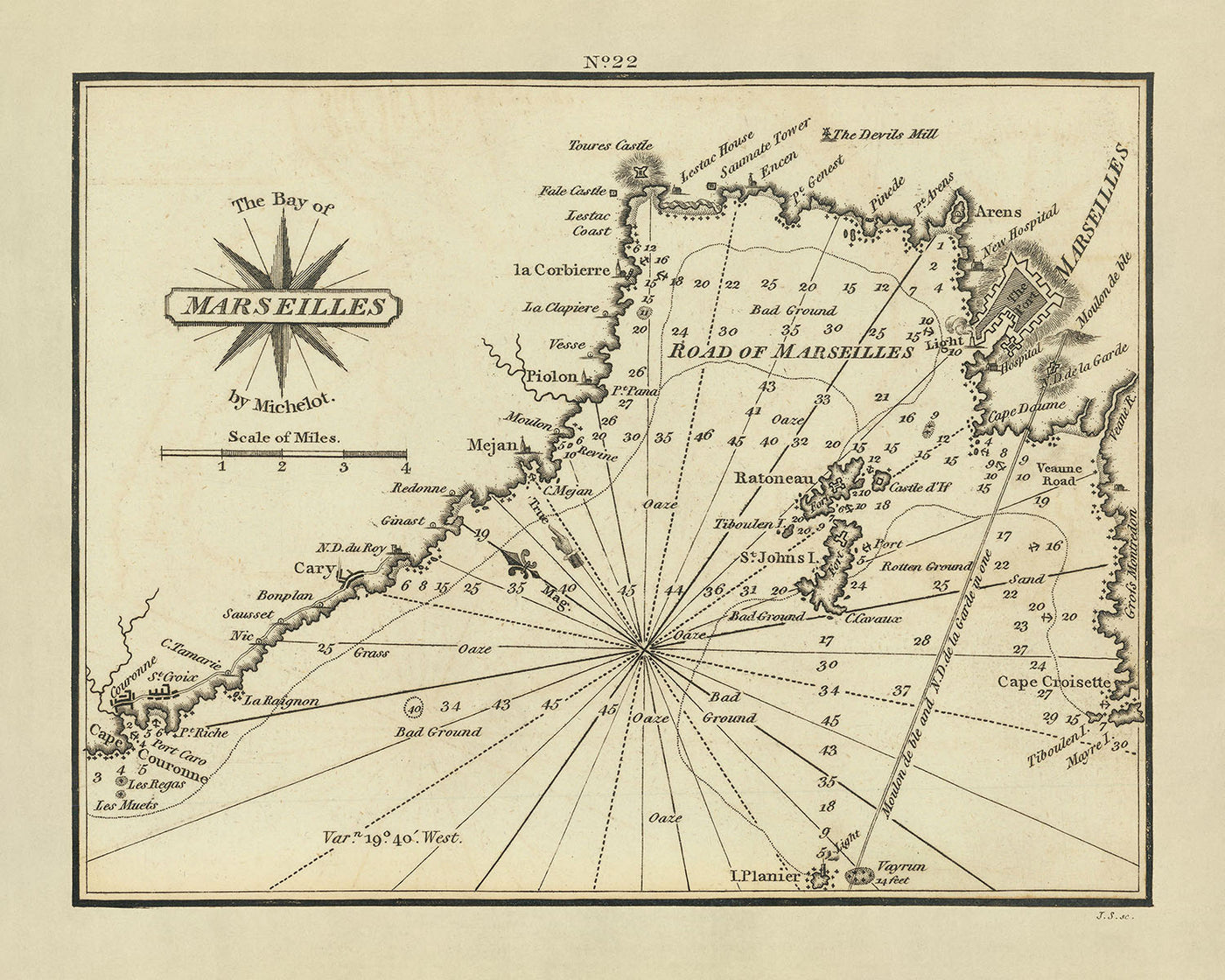 Carta náutica de la antigua bahía de Marsella de Heather, 1802: Marsella, Toulon, instalaciones militares