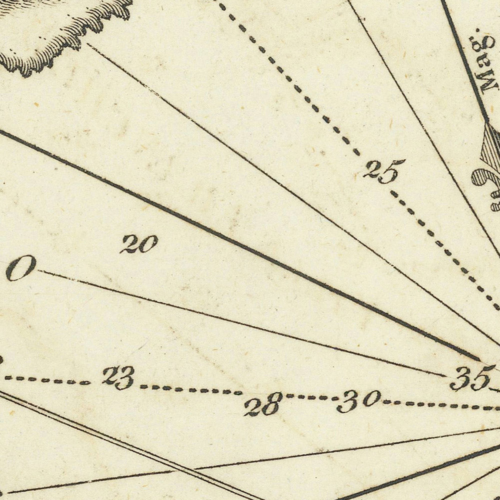 Carta náutica antigua de Mónaco de Heather, 1802: ciudadela, fortificaciones, sondeos