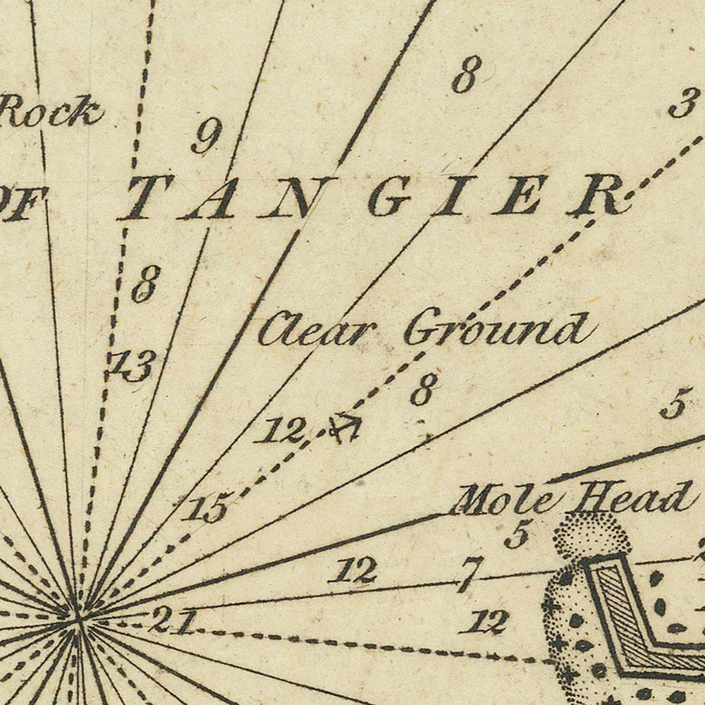 Alte Seekarte der Bucht von Tanger von Heather, 1802: Portugiesisches Fort, englisches Fort, Schlachtfeld