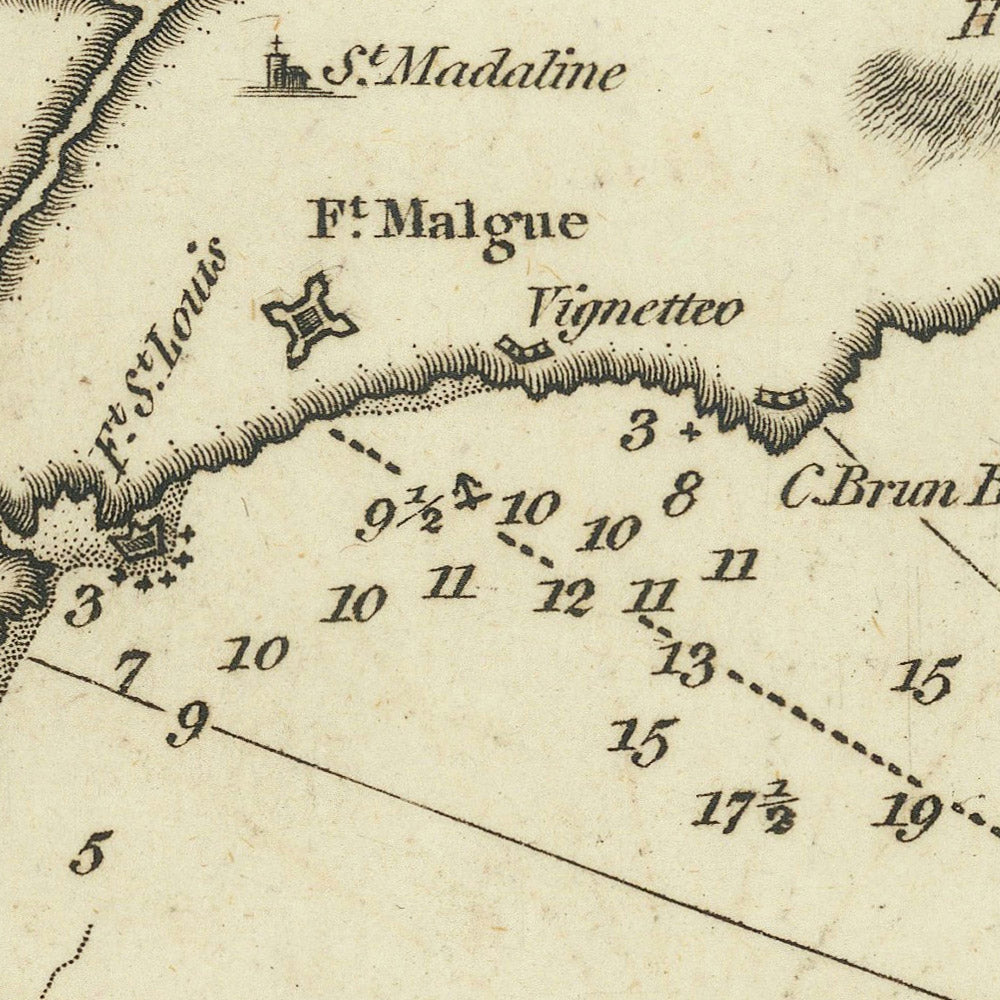 Carta náutica de la antigua bahía de Toulon de Heather, 1802: fortificaciones, sondeos, instalaciones militares