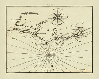 Carta náutica de la antigua costa egipcia de Heather, 1802: Delta del Nilo, Alejandría, Rosetta