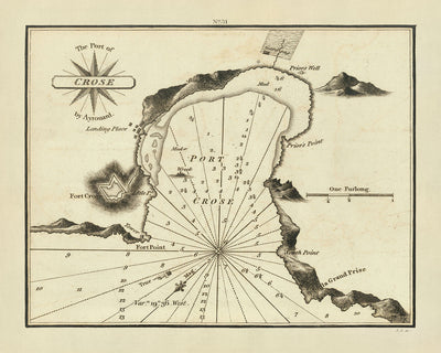 Carta náutica del antiguo puerto de Crose de Heather, 1802: Fort Cros, Prior's Well, Wreck