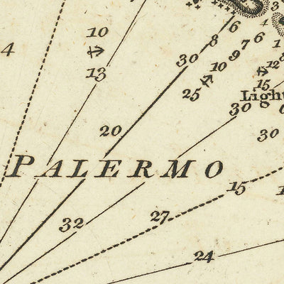 Old Gulf of Palermo, Italy Nautical Chart by Heather, 1802: Monte Pellegrino, Anchorages