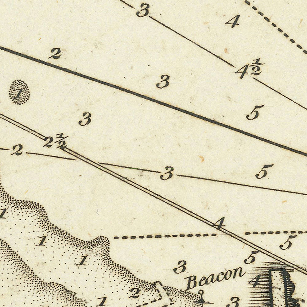 Old Port of Antibes Nautical Chart by Heather, 1802: Fort Carré, Baie des Anges, Iles de Lérins