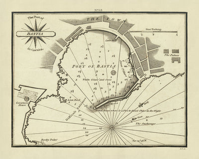 Carta náutica del antiguo puerto de Bastia de Heather, 1802: Córcega, sondeos, ayudas a la navegación