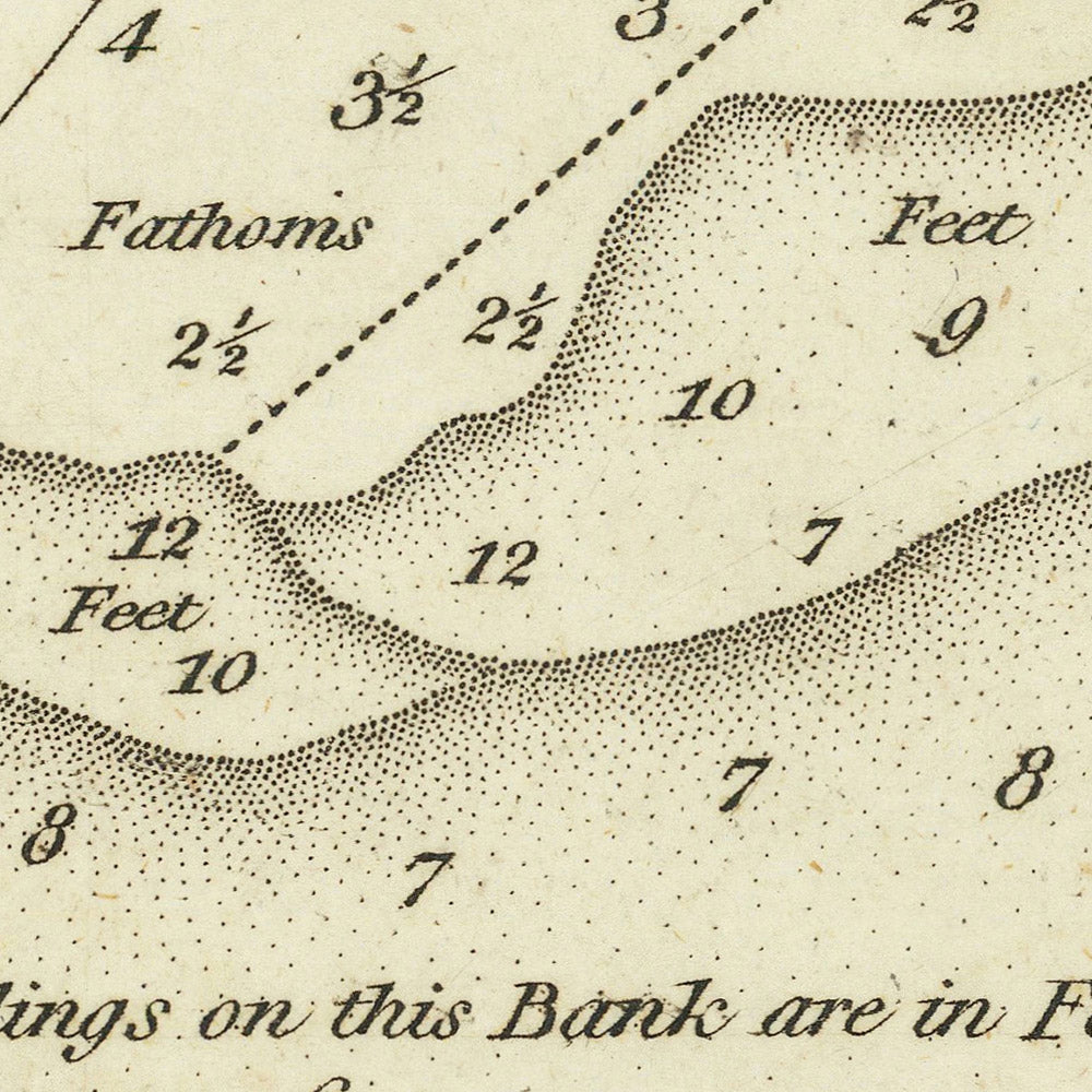Alte Seekarte von Bengasi von Heather, 1802: Fortres Point, Kap Bengasi, Kompassrose