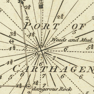 Seekarte des alten Hafens von Carthagena von Heather, 1802: Befestigungen, Tiefenmesser, strategische Orientierungspunkte