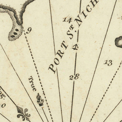 Carta náutica del antiguo puerto de San Nicolás de Heather, 1802: fuerte, puerto, ayudas a la navegación