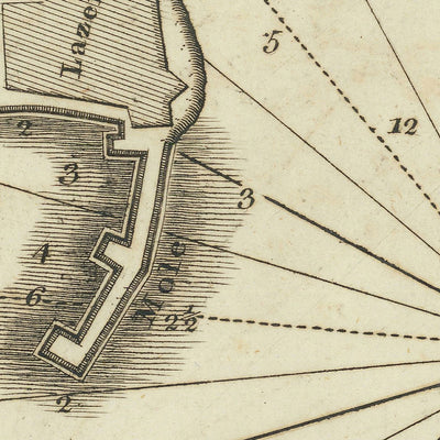 Alter Hafen von Triest, Seekarte von Heather, 1802: Zitadelle, Lazzaretto, Haupthafen