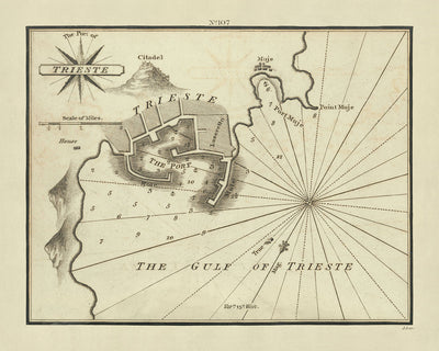 Carta náutica del antiguo puerto de Trieste de Heather, 1802: Ciudadela, Lazzaretto, puerto principal