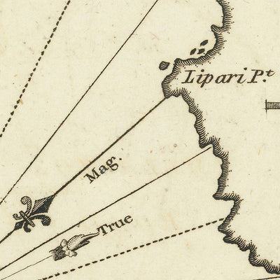 Antigua carta náutica de Lipari de Heather, 1802: fondeaderos, fuertes, olivares