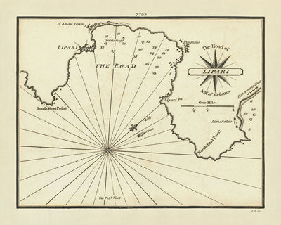 Antigua carta náutica de Lipari de Heather, 1802: fondeaderos, fuertes, olivares