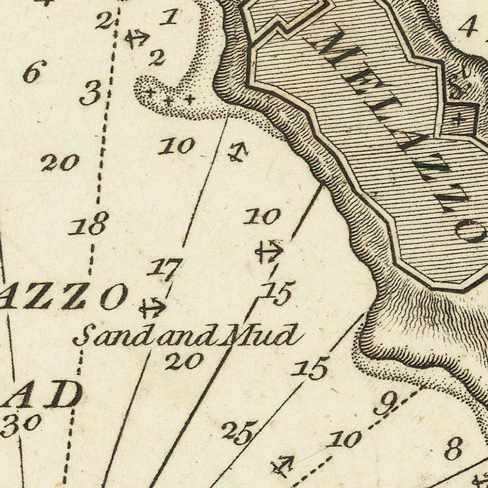 Old Gulf of Melazzo, Sicily Nautical Chart by Heather, 1802: Fortifications, Lighthouse, Currents