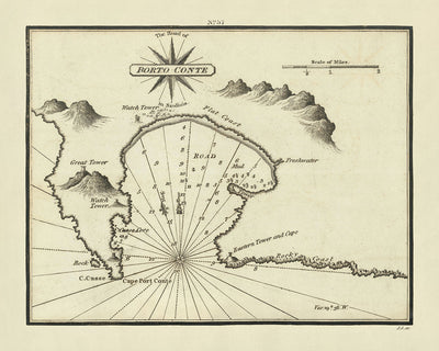 Antigua carta náutica de Porto Conte de Heather, 1802: sondeos, torres, ayudas a la navegación