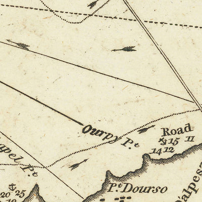 Carte nautique du vieux détroit de Messine par Heather, 1802 : Messine, Reggio, Fortifications