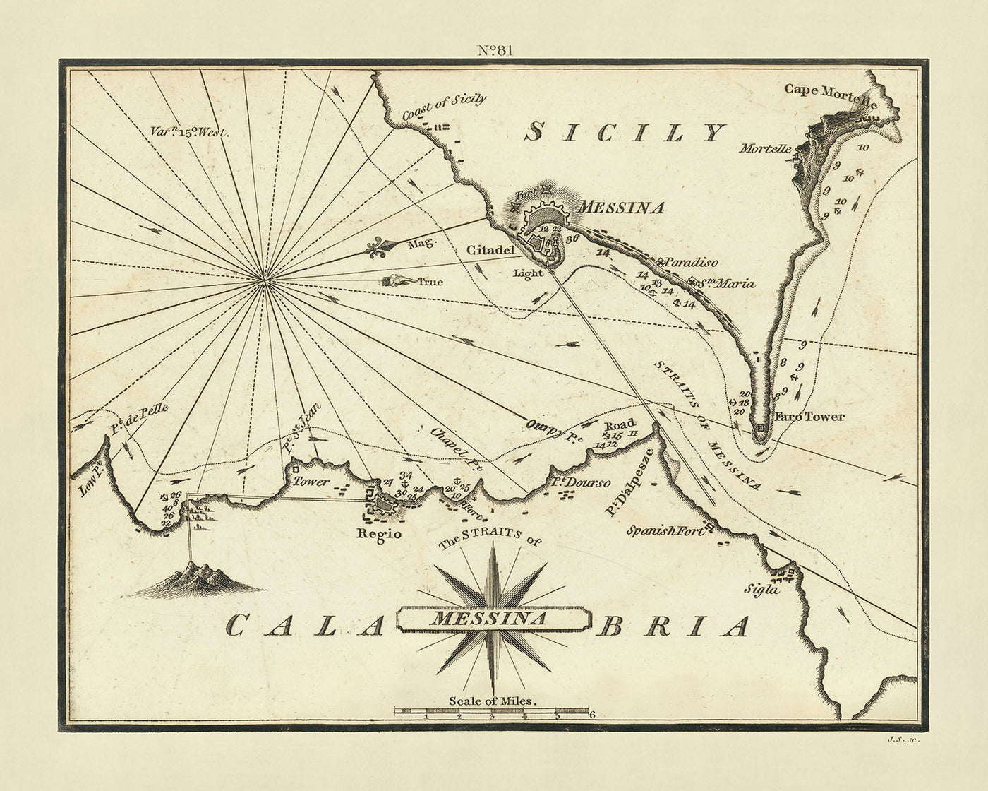 Old Straits of Messina Nautical Chart by Heather, 1802: Sicily, Reggio di Calabria, Fortifications