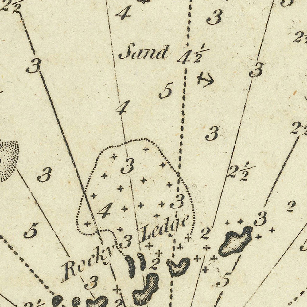 Carta náutica del antiguo puerto de Trípoli de Heather, 1802: Fuerte inglés, Mole, Bad Ground