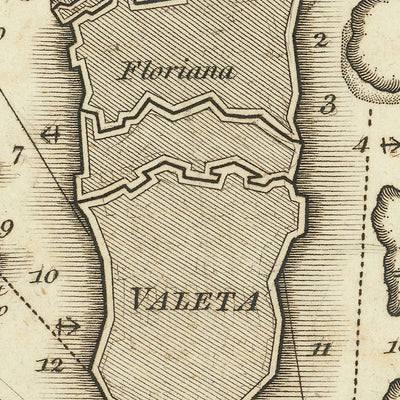 Carta náutica del antiguo puerto de La Valeta de Heather, 1802: Fuerte St. Angelo, Palacio del Gran Maestre, Concatedral de San Juan