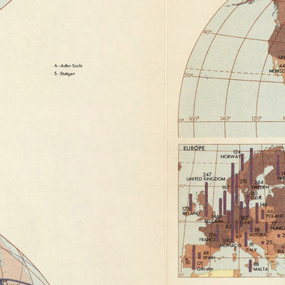 Antiguo mapa infográfico de comunicaciones globales realizado por el Servicio de Topografía del Ejército Polaco, 1967: rutas de transporte aéreo, redes de telecomunicaciones, turismo internacional