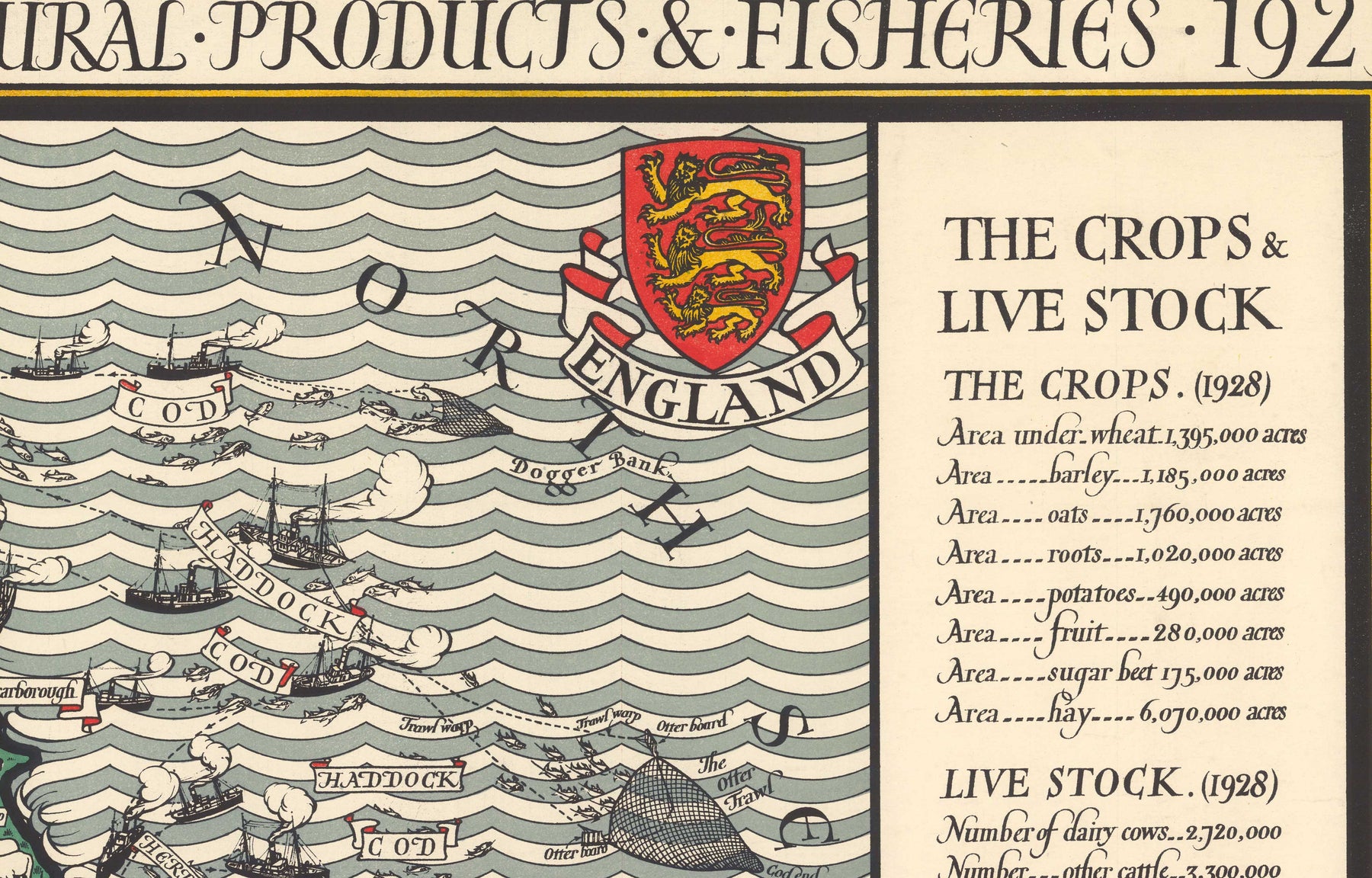 Old Map of Agriculture & Fisheries in England and Wales by Macdonald Gill - Poultry, Dairy, Crops, Produce, Farms