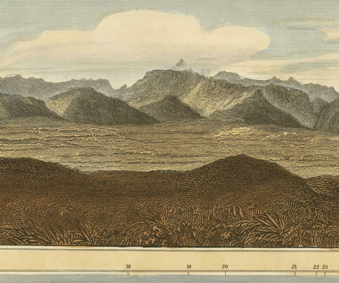 Antiguo mapa de las colinas de Escocia en 1832 por John Thomson - The Highlands, Ben Nevis, Loch na Garr, Cairngorms, Ben Macdui, Ben Venue