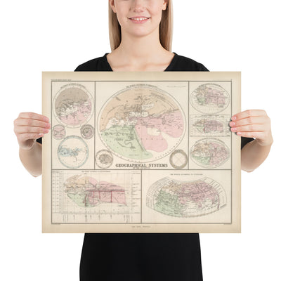 Sistemas geográficos antiguos por William Smith en 1874 - Heródoto, Ptolomeo, Hecateo, Eratóstenes Mapas del mundo