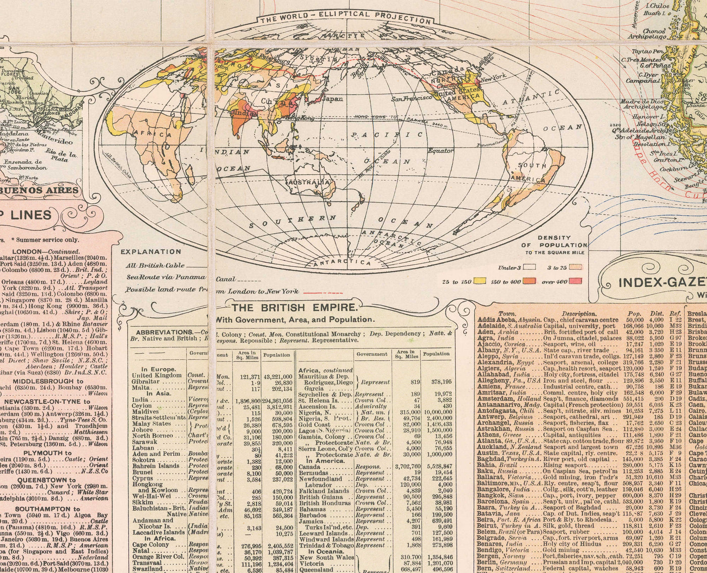 Alte Weltkarte von Bacon, 1908 - Großer seltener Atlas - Schifffahrtswege, Handelsmarine, Eisenbahnen, britisches Empire