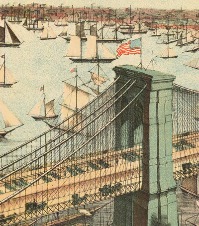 Ancienne vue à vol d'oiseau du pont de Brooklyn en 1883 - Great Suspension Bridge, New York City, East River, Brooklyn Tower