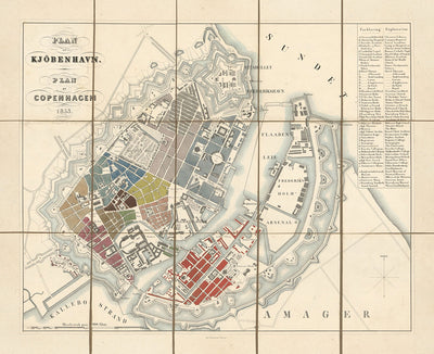 Ancien plan des rues de Copenhague en 1853 par Millard Fillmore - Borsen, Holmen, Kastellet, Christianshavn, Slotsholmen