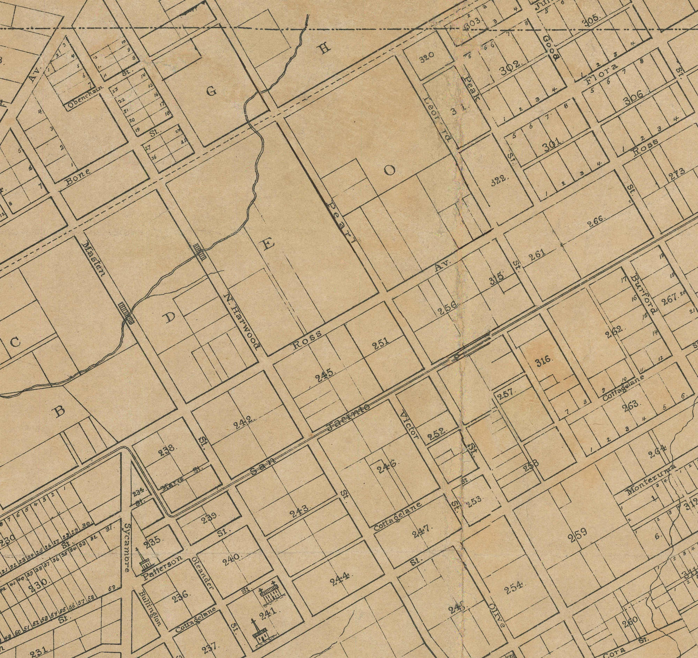 Alte Karte von Dallas, Texas 1878 von Jones & Murphy - Main St, Ellum, Downtown, Arts District, Bryan Place