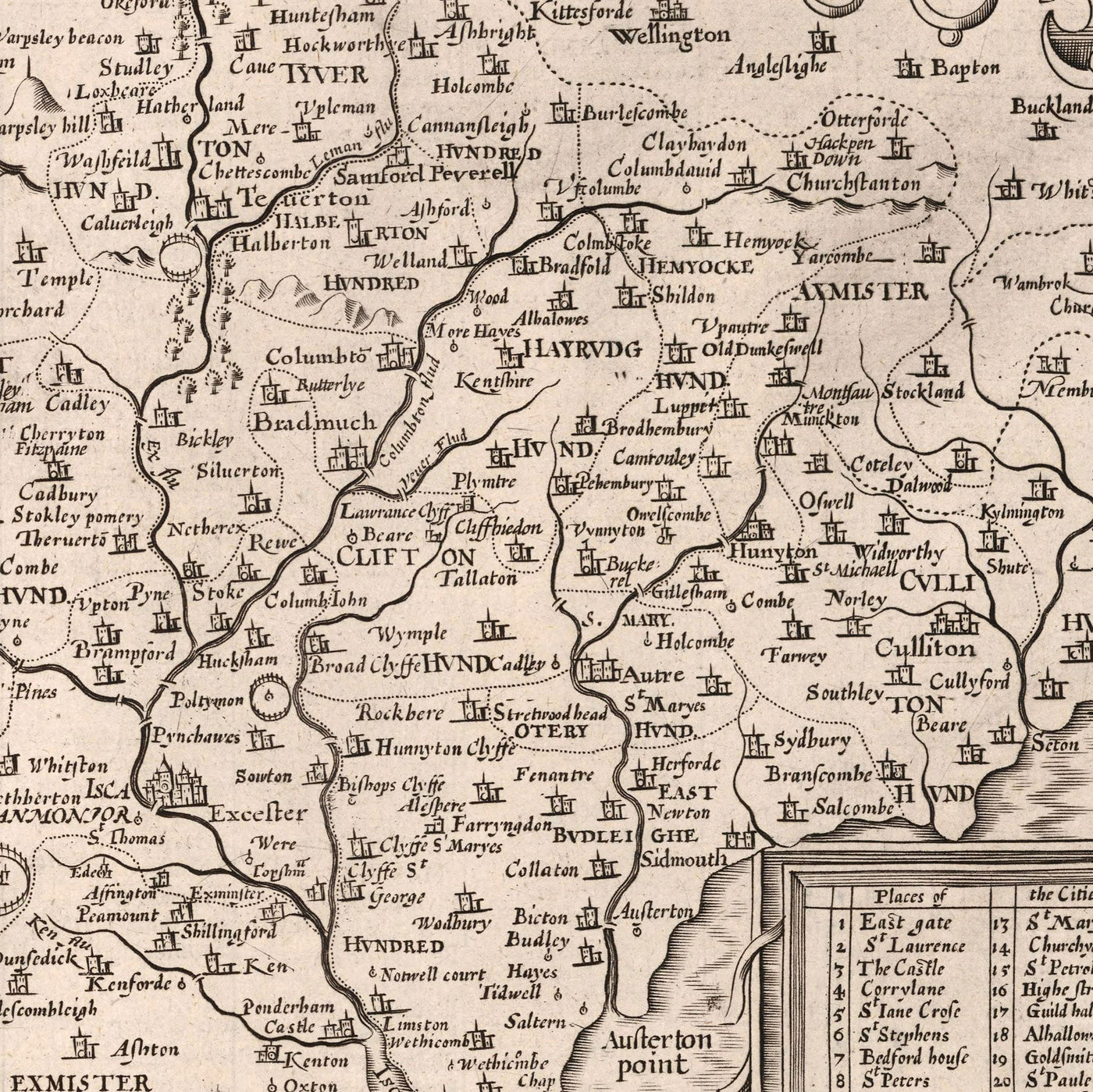 Alte Karte von Devon, 1611 von John Speed ​​- Plymouth, Exeter, Torquay, Paignton, Exmouth, Barnstaple