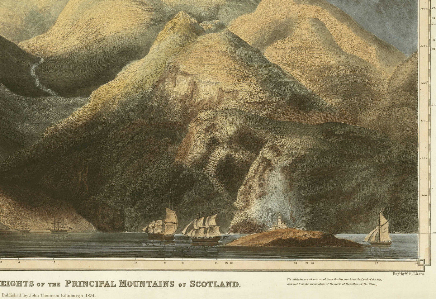 Ancienne carte des collines d'Ecosse en 1832 par John Thomson - Les Highlands, Ben Nevis, Loch na Garr, Cairngorms, Ben Macdui, Ben Venue