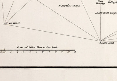 Viejo Mapa de Surrey, 1811 - Primera Tabla de encuestas de artillería de triangulación - Colinas, Castillos, Steegles