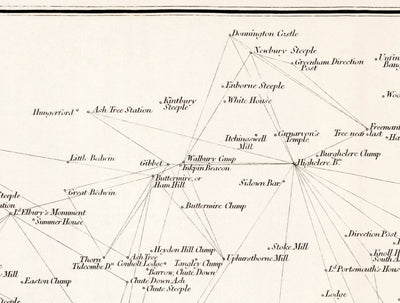 Viejo Mapa de Hampshire, 1811 - Primera Tabla de Encuestas de artillería de triangulación - Colinas, Castillos, Steegles