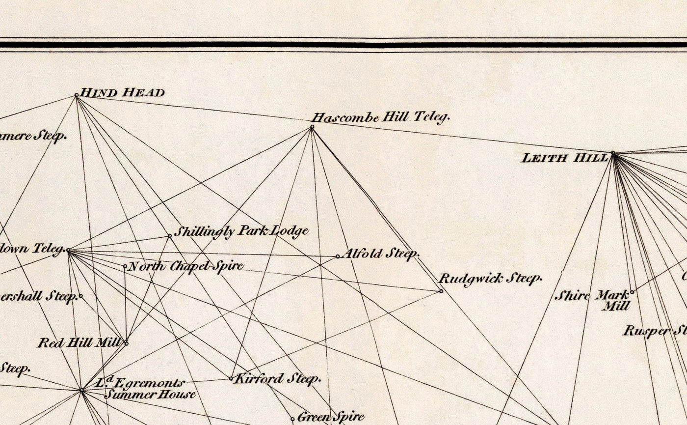 Old Map of Sussex, 1811 - First Triangulation Ordnance Survey Chart ...