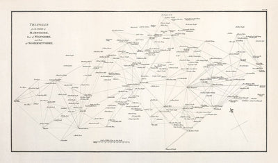 Alte Karte von Hampshire, 1811 - First Triangulation Ordnance Survey Chart - Hügel, Burgen, Steews