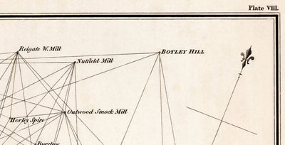 Mapa antiguo de Sussex, 1811 - Primera Tabla de encuestas de artillería de triangulación - Colinas, Castillos, Steegles