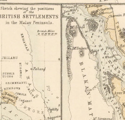 Ancienne carte coloniale de la péninsule de Malaisie, 1860 par Fullarton - Singapour, Penang, Malacca, Naning - Colonies britanniques