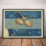 Antiguo mapa estelar de Libra, 1624 por Johann Bayer - Carta astrológica del zodiaco - El signo del horóscopo de la balanza