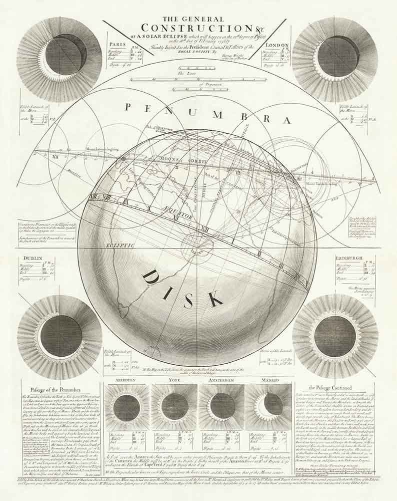 Antigua Carta de Eclipse Solar, 1737 por John Wright - Ilustración de Astronomía del Sol y la Luna