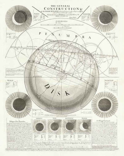 Old Solar Eclipse Chart, 1737 von John Wright - Astronomie -Illustration von Sun & Moon