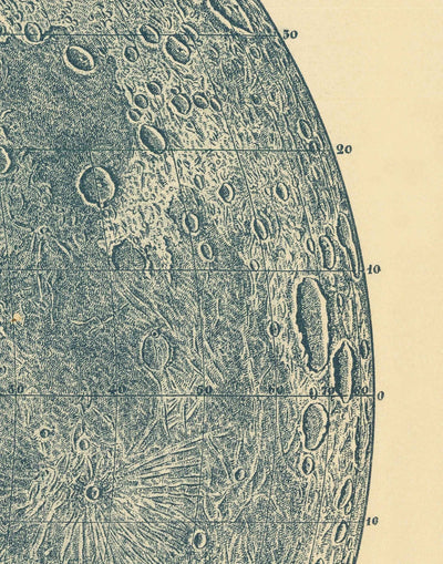 Old Moon Illustration, 1888 von Leon Fenet - Französische Lunar -Chart -Lithographie