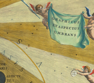 Carta antigua de las fases lunares, 1661 por Cellarius - Ciclos lunares, educación sobre el movimiento planetario temprano