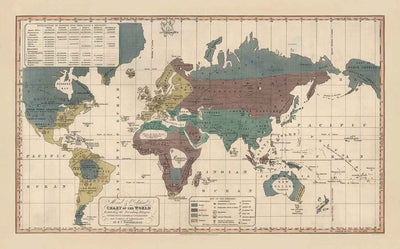 Old Political World Map, 1828 - Historical Religious Beliefs, Government, Civilisation Level, Barbarians & Savages
