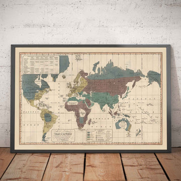 Old Political World Map, 1828 - Croyances religieuses historiques, gouvernement, niveau de civilisation, barbares et sauvages
