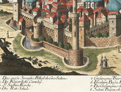 Mapa antiguo de Estambul (Constantinopla) 1720 por Wolff - Arquitectura otomana y bizantina - Palacio Topkapi, Santa Sofía, Mezquitas